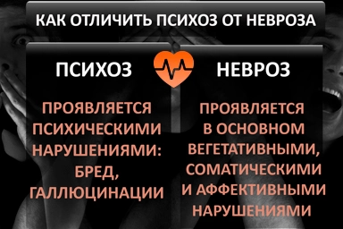 Лечение психоза в Бронницах